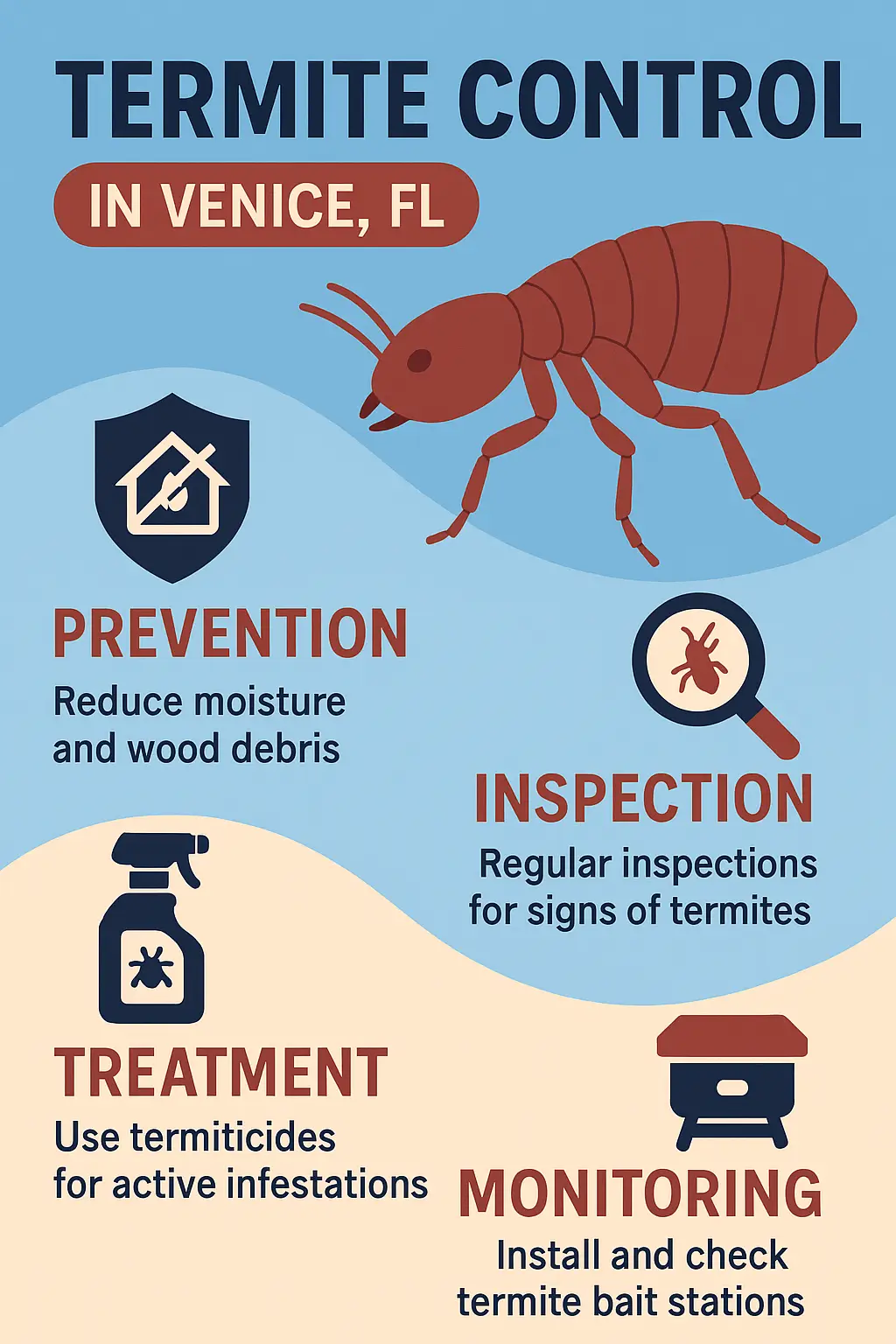best termite control venice fl